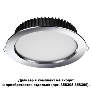 Точечный светильник Drum 358307